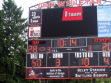 Ohio Wesleyan University Scoreboards